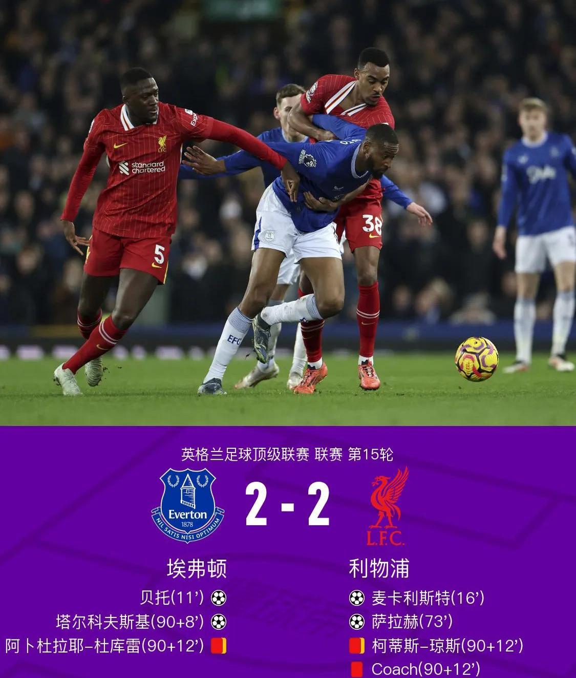 包含埃弗顿客场平局，实力逐步显露的词条