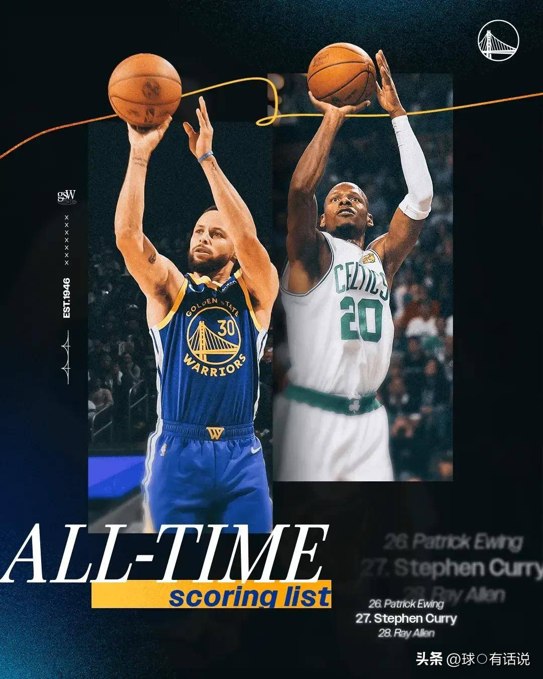 勇士队全队训练备战，力图延续胜利的简单介绍