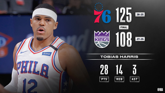 雷火电竞下载-76人横扫广东队，福克斯关键制胜